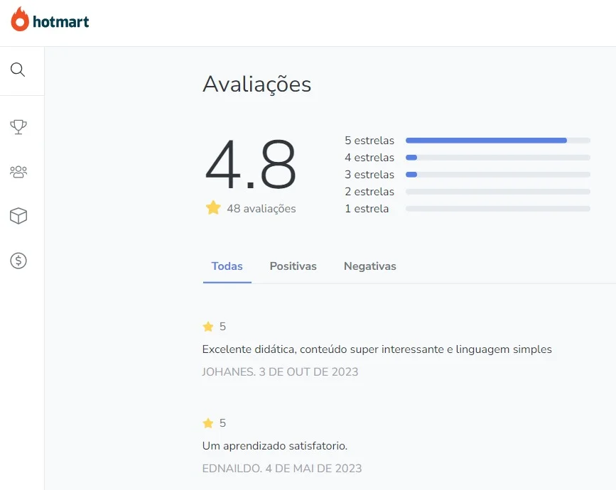 Resultado da pesquisa de satisfação