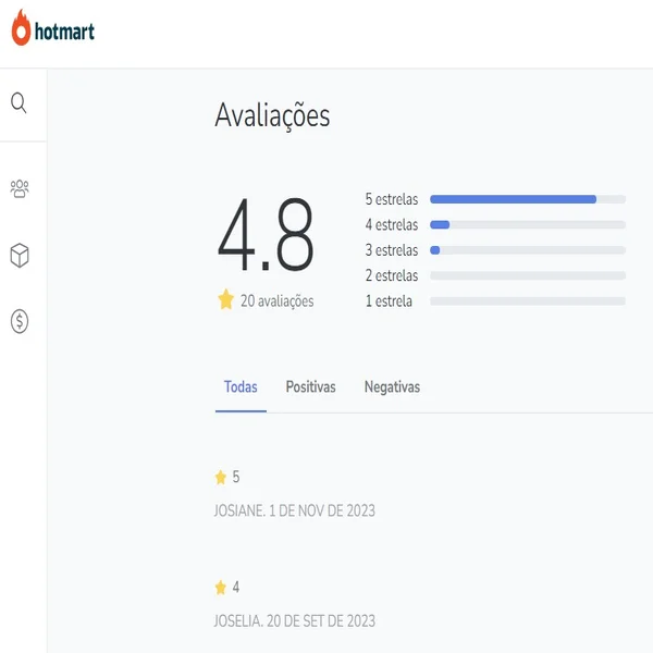 Resultado da pesquisa de satisfação