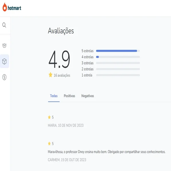 Resultado da pesquisa de satisfação