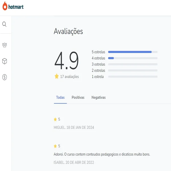 Resultado da pesquisa de satisfação